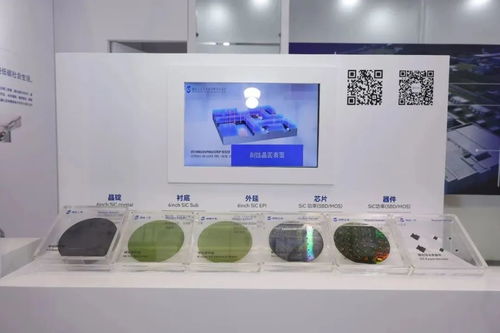 共創(chuàng)領(lǐng)域發(fā)展新高度 三安亮相2023慕尼黑上海展